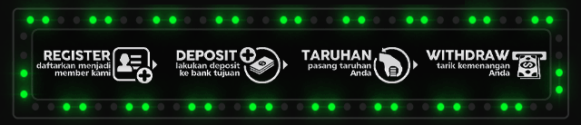 PERMATA168 Jackpot